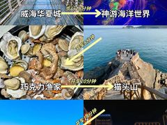 -威海华夏城景区