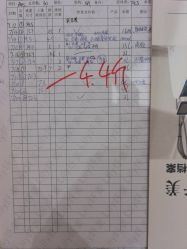 -Lily纤美·科技减脂中心