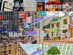 -龙湖重庆时代天街