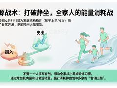 -加伍磅健身(千树店)