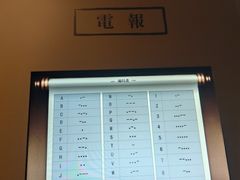 -上海电信博物馆
