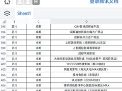 -上影国际影城(成都银泰LUXE店)