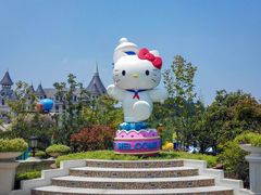 -安吉Hello Kitty乐园