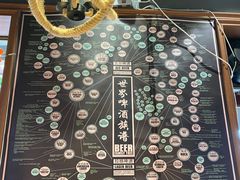 -小胖私厨状元宴·东北私房菜馆