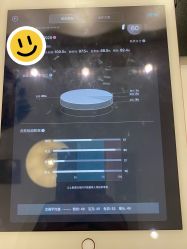点击看大图 -苏州奥拉克美容医院