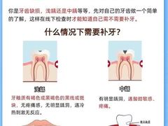 -深圳富茂格伦菲尔口腔门诊部(龙华清湖总院)