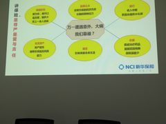 -金山工商联大厦