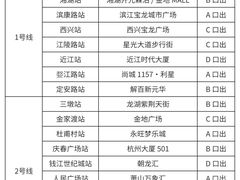 -西湖文化广场
