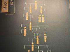 -徐州博物馆