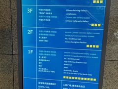 -上海博物馆(人民广场馆)