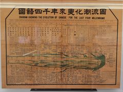 -中国近现代新闻出版博物馆