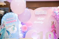 -派对猴生日派对策划(浦东店)