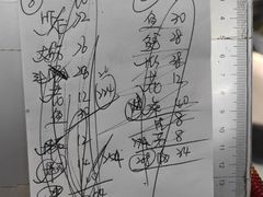 -松明一烤肉馆(鲁园店)