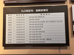 -九江市博物馆