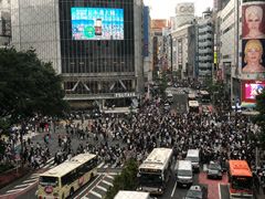 -涩谷全向十字路口
