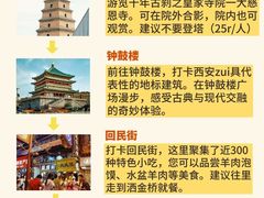 -西安钟楼