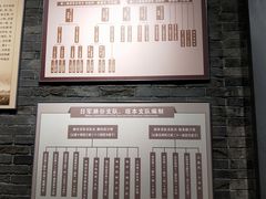 -台儿庄大战纪念馆