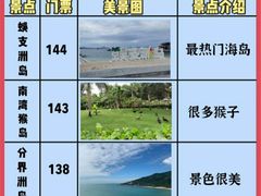 -三亚亚龙湾万豪度假酒店