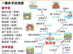 -龙湖重庆时代天街