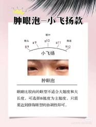 -慕拉美甲美睫皮肤管理
