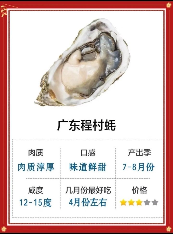 大生蚝批发多少钱 大生蚝批发多少钱