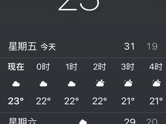 -新影联·华谊兄弟影院(望京店)