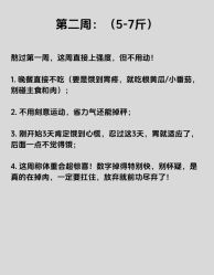 -Fundi张玉珊修身堂·indiba·BTL科技瘦身