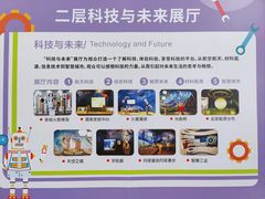 -佛山科学馆