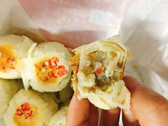 -石灰窑健民食品店(人民街店)