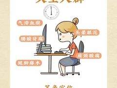 -名医堂永康中医·推拿正骨·针灸·艾灸