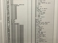 -黑龙江中医药大学附属第一医院