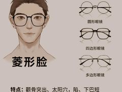 -同仁验光配镜(中心店)