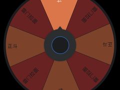 -雷门拉面店(新光天地店)