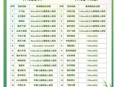 -泉城欧乐堡梦幻世界