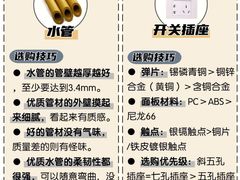 -居丽装饰空间设计(总部)