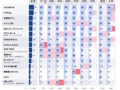 -学习谷日语培训日本留学·多语种外语教学(西单宣武分部)