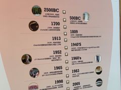 -佛山中大口腔医院·市二级口腔专科医院