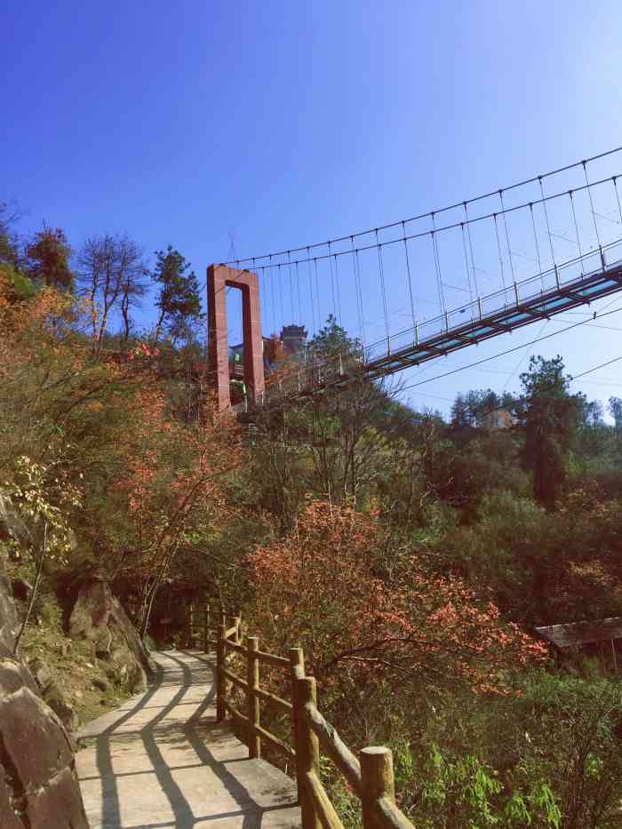 黄陂木兰胜天农庄风景区-"办了腾旅卡,第一站就到农庄来了,里面包含.