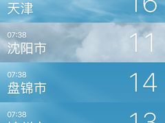 -沈阳站