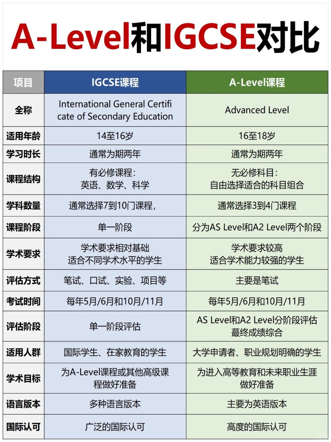 https://qcloud.dpfile.com/pc/Xgg4JeNu2YjWRJbNsCnx71YJpGbj6A4yEg1KWFm21z26Ml2IsSlPsqg3GLqbO0onY0q73sB2DyQcgmKUxZFQtw.jpg