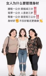 -Fundi张玉珊修身堂·indiba·BTL科技瘦身