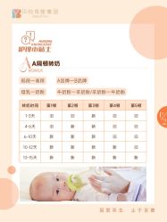 -琅悦月子会所(香格里拉旗舰店)