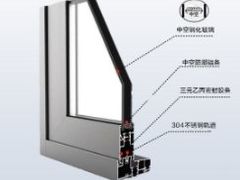 -富轩全屋门窗(浦江红星美凯龙店)