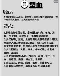 -Lily纤美·科技减脂中心