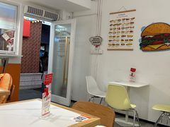 -Eckl’s爱氏热狗(猫街店)