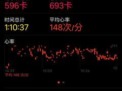 -超级猩猩健身·团课·瑜伽(花园道店)