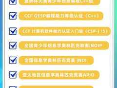 -斯坦星球AI编程·机器人科创·科学实验·信奥·思维·STEM·积木拼搭·竞赛考级(浦东联洋广场大拇指龙阳御桥中心)