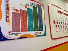 -东方童画少儿美术(乐荟天地体验馆)