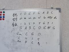 -大象音乐·吉他·架子鼓·声乐(双井店)
