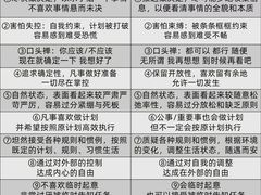 -佩家私房烘焙(宝龙店)